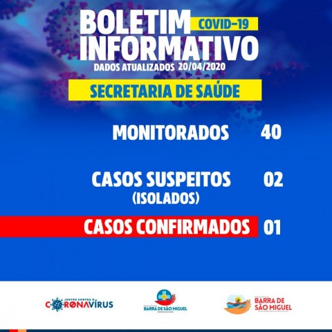 Imagem de destaque